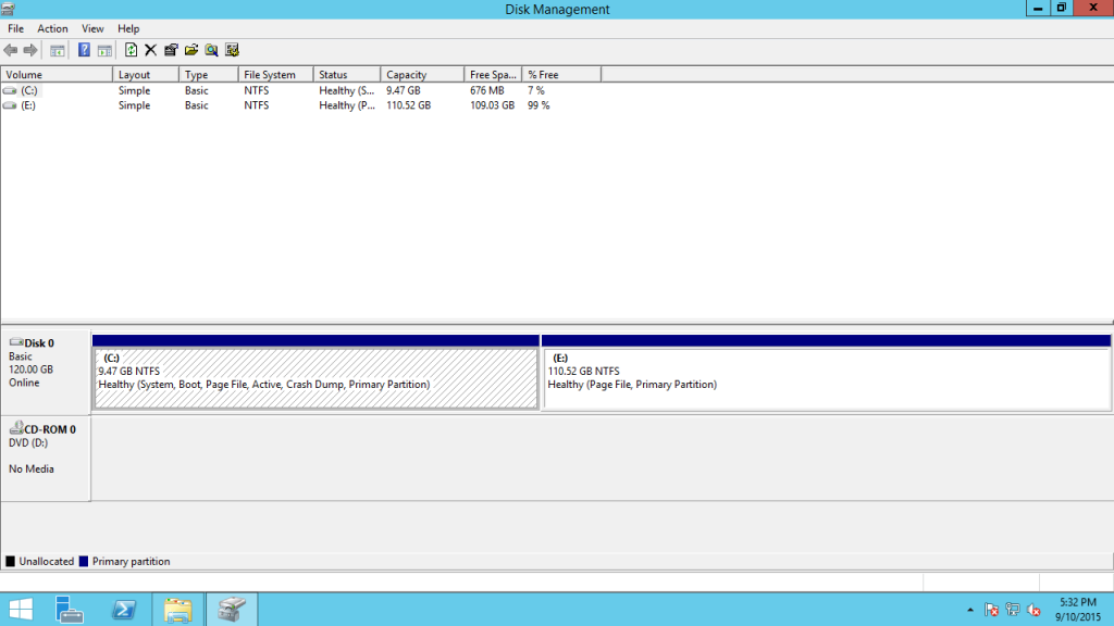 Answer to C drive becomes full and no enough free space left