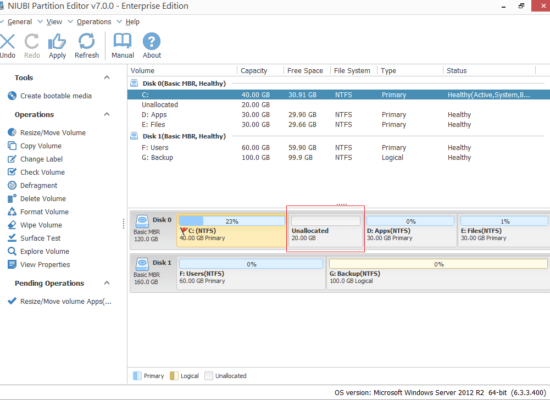 Unallocated created